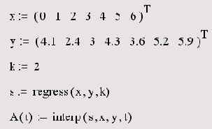Полиноминальная регрессия